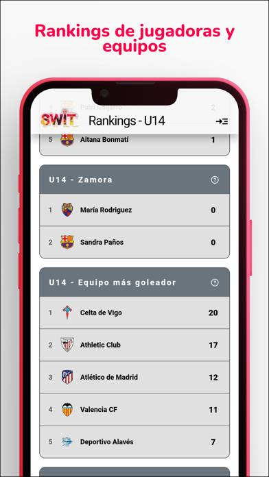 Swit Cup Captura de pantalla de la aplicación #6