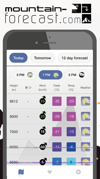 Mountain-Forecast Schermata dell'app #1