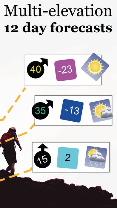 Mountain-Forecast Schermata dell'app #2