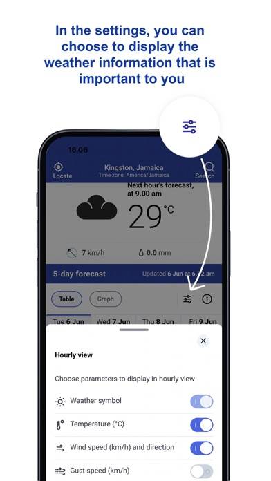 Jamaica Weather App screenshot #5