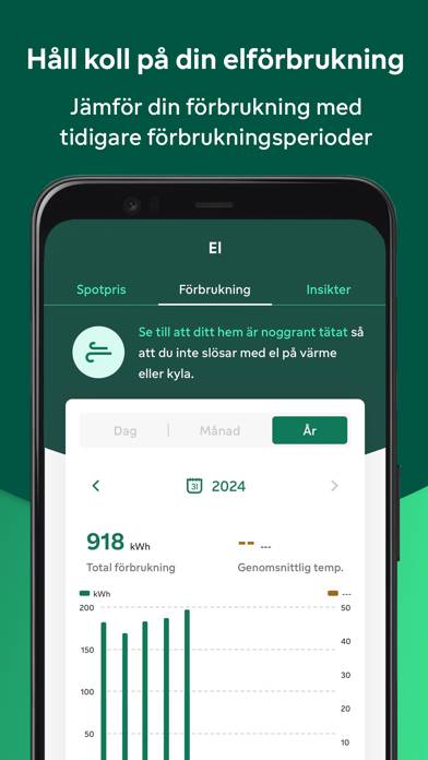 Fortum App skärmdump