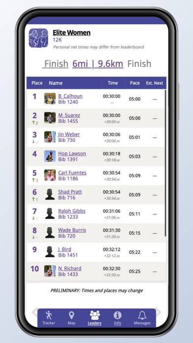 Lilac Bloomsday Run Tracker App screenshot #5