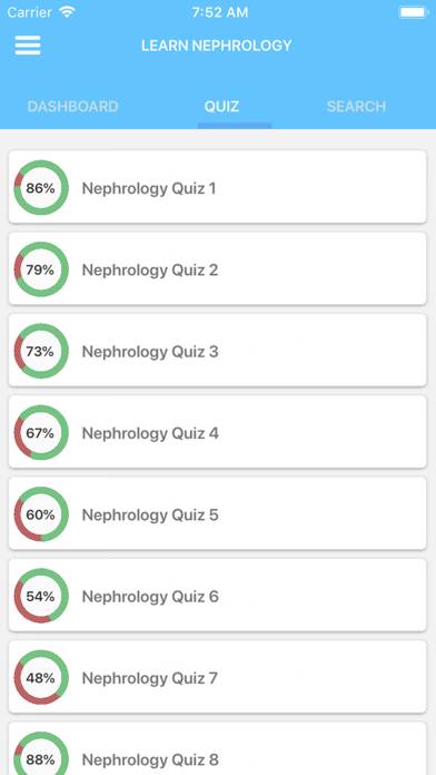 Learn Nephrology App screenshot #2