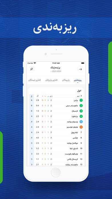 Yariga App-Screenshot