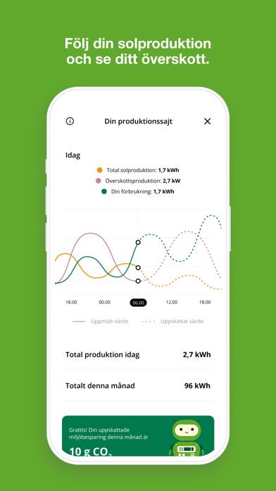 Karlshamn Energi App skärmdump #5