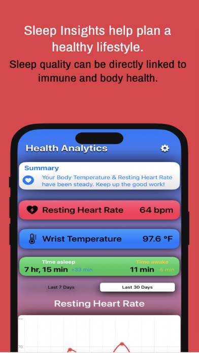 Body Heat Pro App screenshot #2