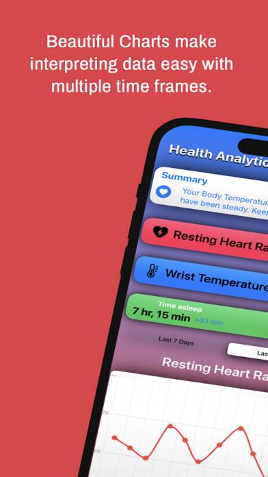 Body Heat Pro Captura de pantalla de la aplicación #3