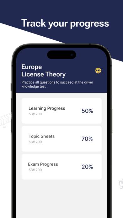License Theory App screenshot #5