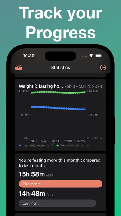 Intermittent Fasting Tracker: App-Screenshot #3