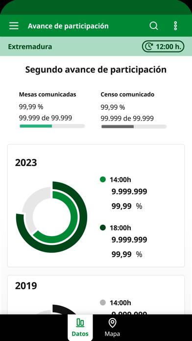 28M Elecciones Extremadura Captura de pantalla de la aplicación #2