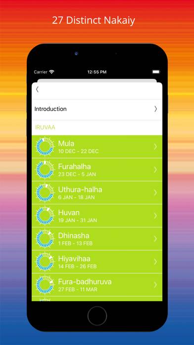 Nakaiy Nevi App-Screenshot