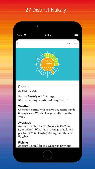 Nakaiy Nevi App-Screenshot