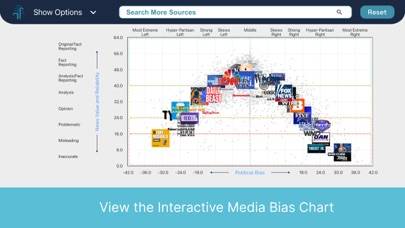 Ad Fontes - Media Bias Chart screenshot