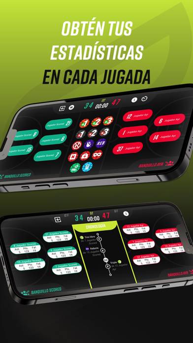 Scored App Captura de pantalla de la aplicación