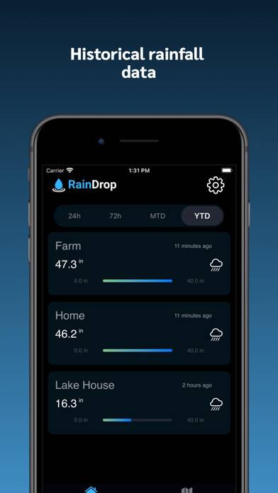 RainDrop App screenshot