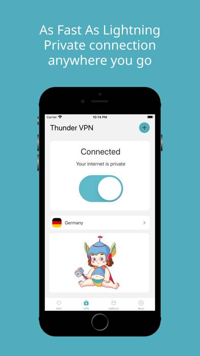 Thunder VPN: VPN Fast & Secure App screenshot #2
