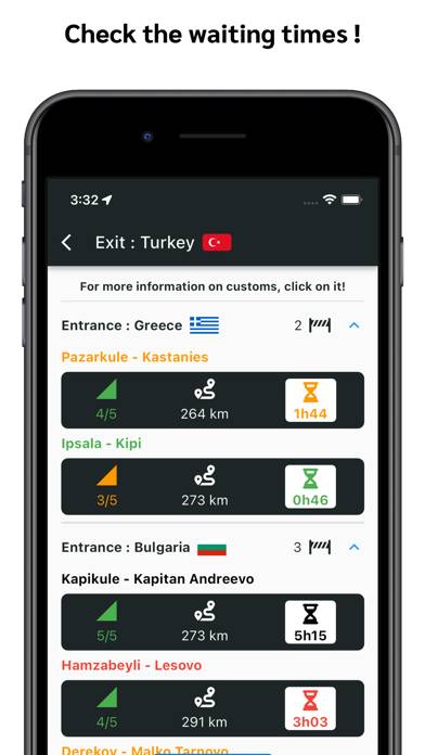 STD Sınır Trafik Durumu App screenshot #4