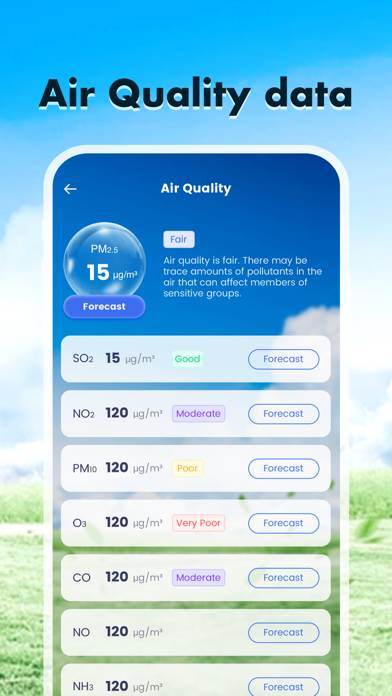 Weather Channel & Forecast App screenshot