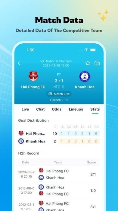 JG Score-Football Tips Schermata dell'app #2