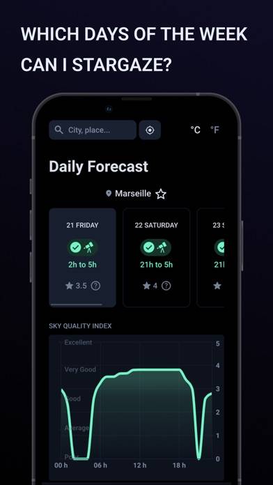 Ouranos Pro: Weather Astronomy App-Screenshot #3