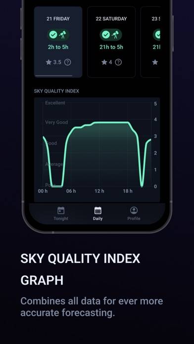 Ouranos Pro: Weather Astronomy App screenshot #4