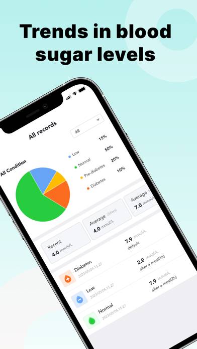 Blood Sugar Master App screenshot #2