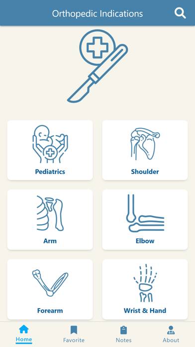 Orthopedic Indications App-Screenshot #1