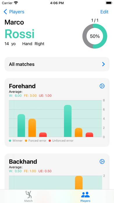 GameStat&Math Schermata dell'app #4