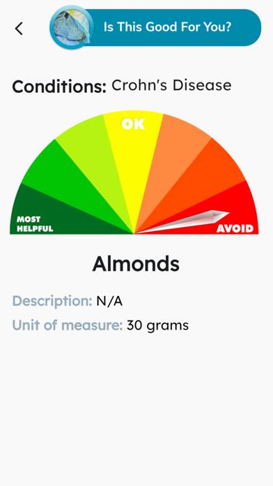 Crohn's Disease plus Schermata dell'app