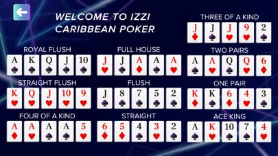 IZZI Caribbean Poker Скриншот приложения #3