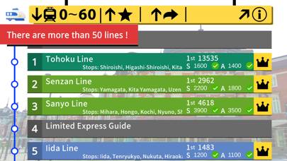 Tokyo Train 3 App screenshot #3