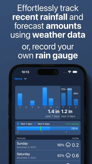 Rain Tally: Virtual Rain Gauge App screenshot #1
