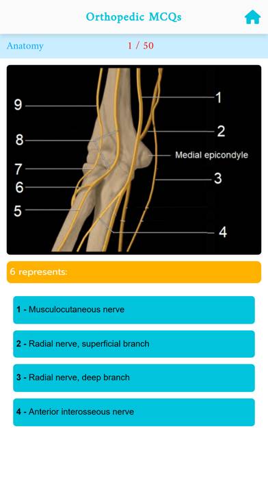 Orthopedic Images MCQs Exam App screenshot