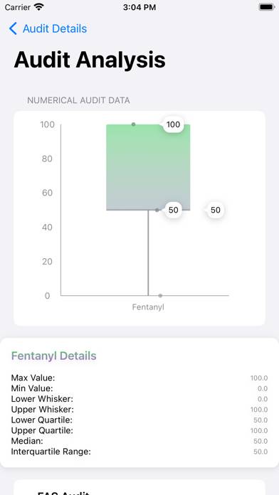 AnoList App skärmdump