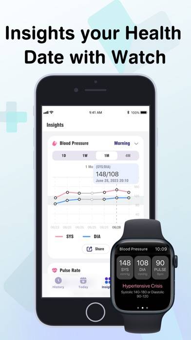BP Health: Blood Pressure Log App skärmdump #4