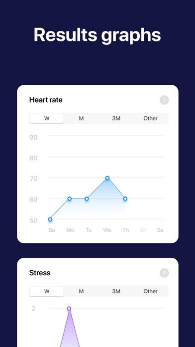 Check Heart. Cardio Schermata dell'app #4