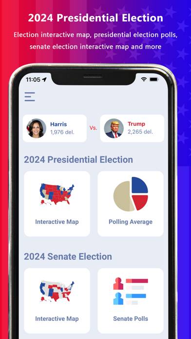 Presidential & US Election App screenshot