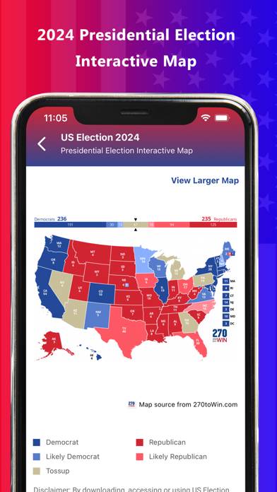 Presidential & US Election App screenshot #2