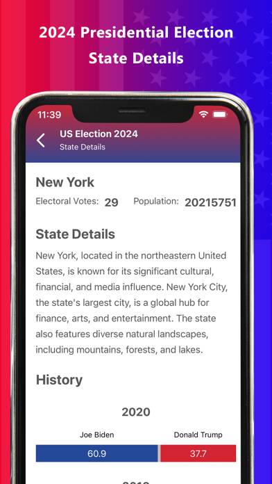 Presidential & US Election App screenshot #4