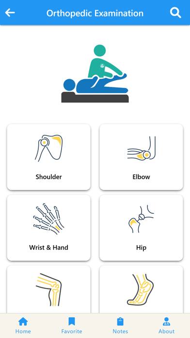 All-in-one Orthopedic App App screenshot #2