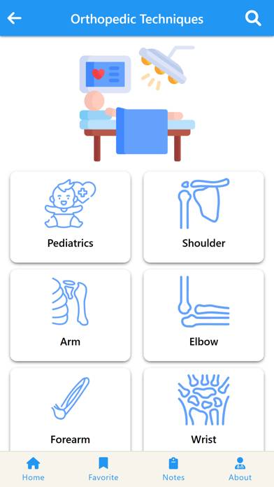 All-in-one Orthopedic App App screenshot #4