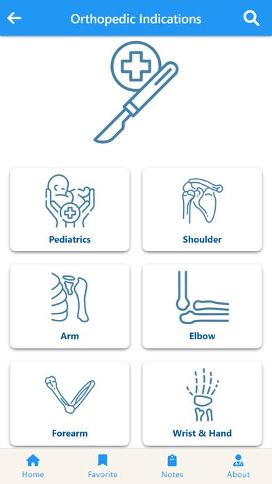 All-in-one Orthopedic App App screenshot #5