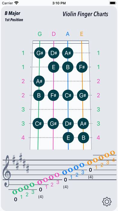 Violin Finger Charts Captura de pantalla de la aplicación #3