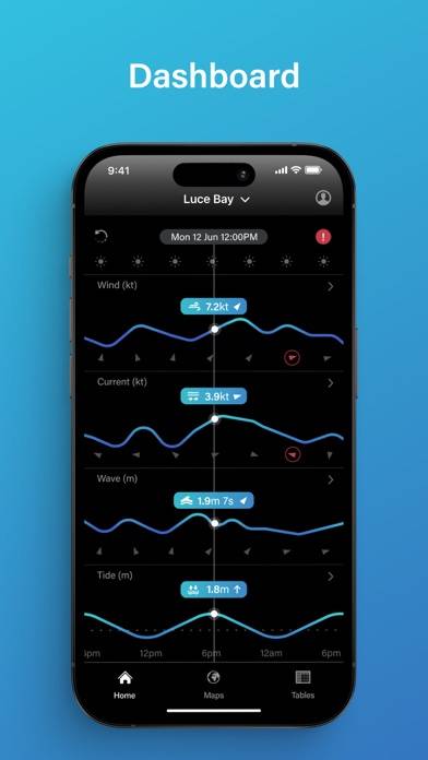 PredictCurrent App skärmdump #3