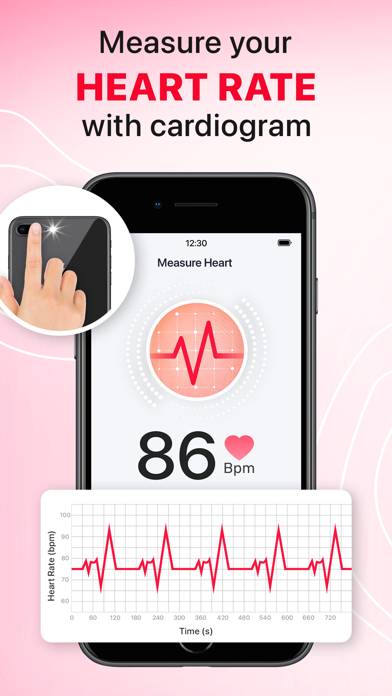 iCardiac: Heart Health Monitor screenshot