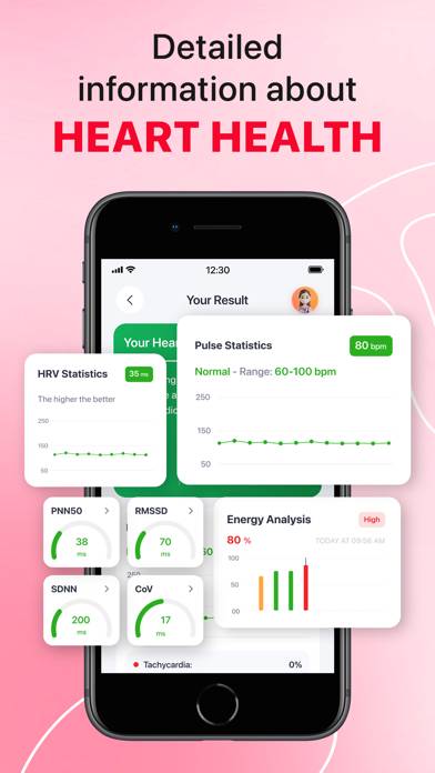 ICardiac: Heart Health Monitor App screenshot #3