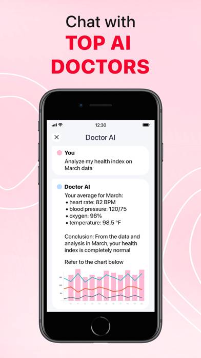 ICardiac: Heart Health Monitor App screenshot #4