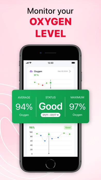 ICardiac: Heart Health Monitor App screenshot #5