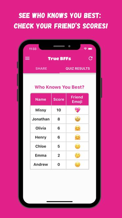 True BFFs- Friendship Test App screenshot #5