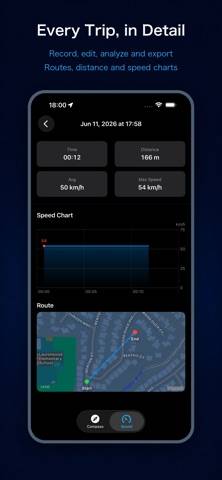 CompassSpeed App screenshot